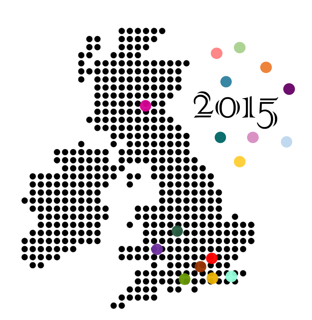 2015 review